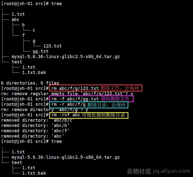 4d50b567da8c89760eca6cc4fa8c3748cf7cab00 linux常用命令