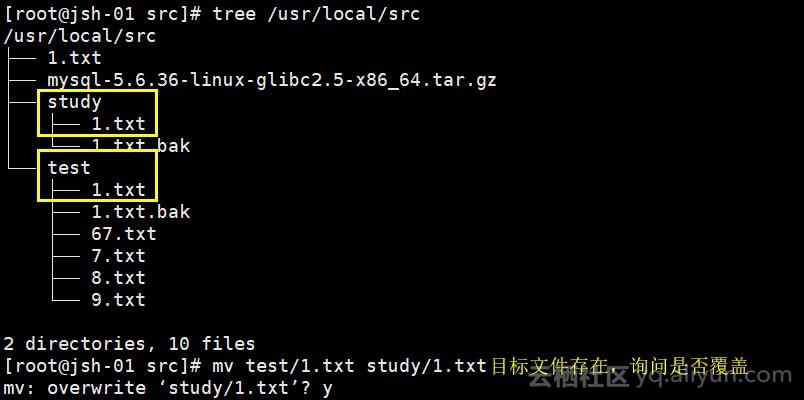 9d4e09015f4bd2f64db85597457e9be08196176c linux常用命令