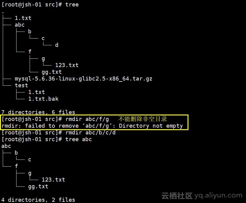 af1b4f60ef1331e51cc337e7437e98c29430218c linux常用命令