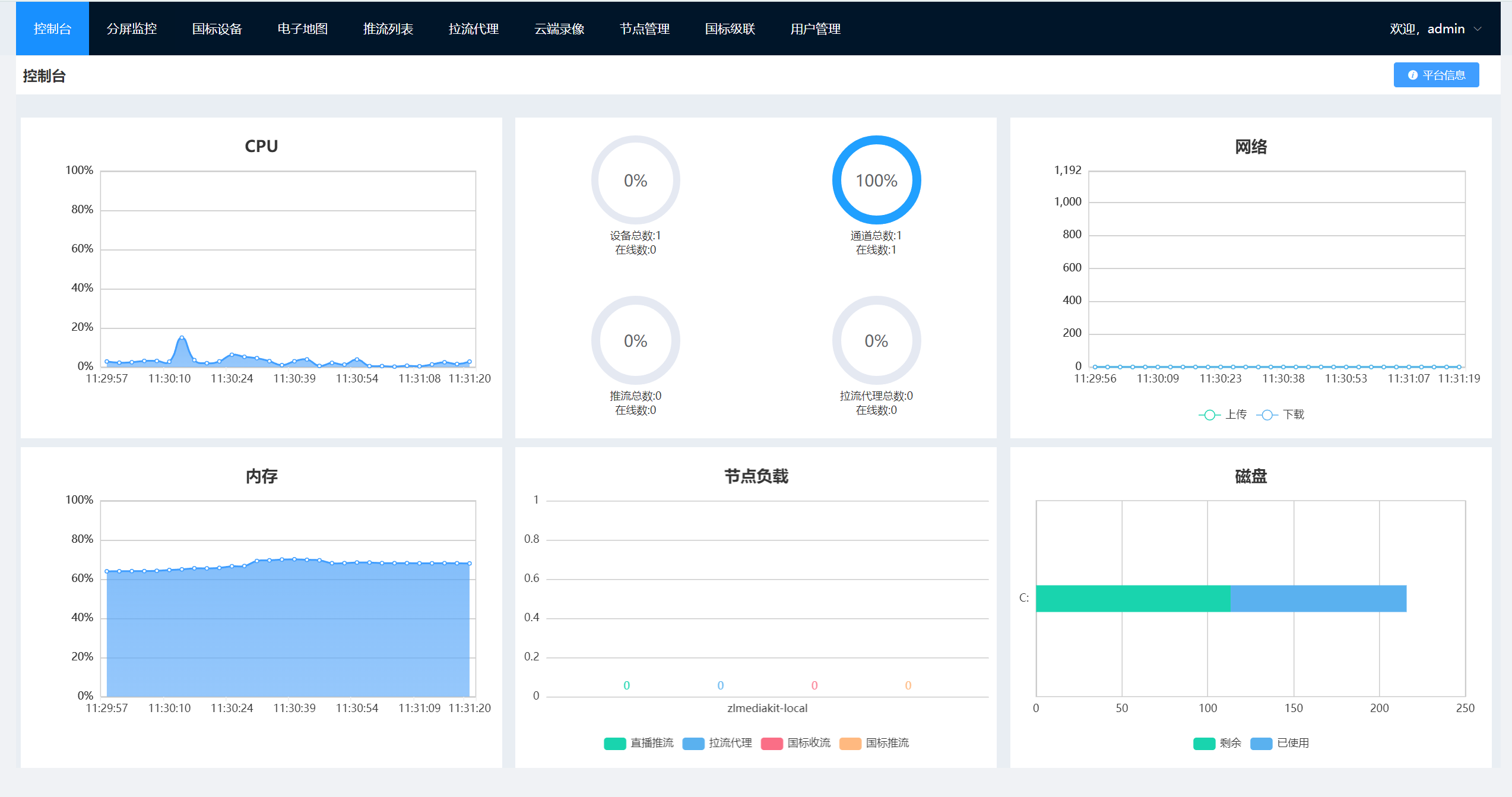 wvp首页 ZLMediaKit+WVP安装部署